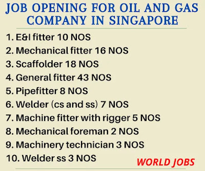 Job Opening for Oil and Gas company in Singapore