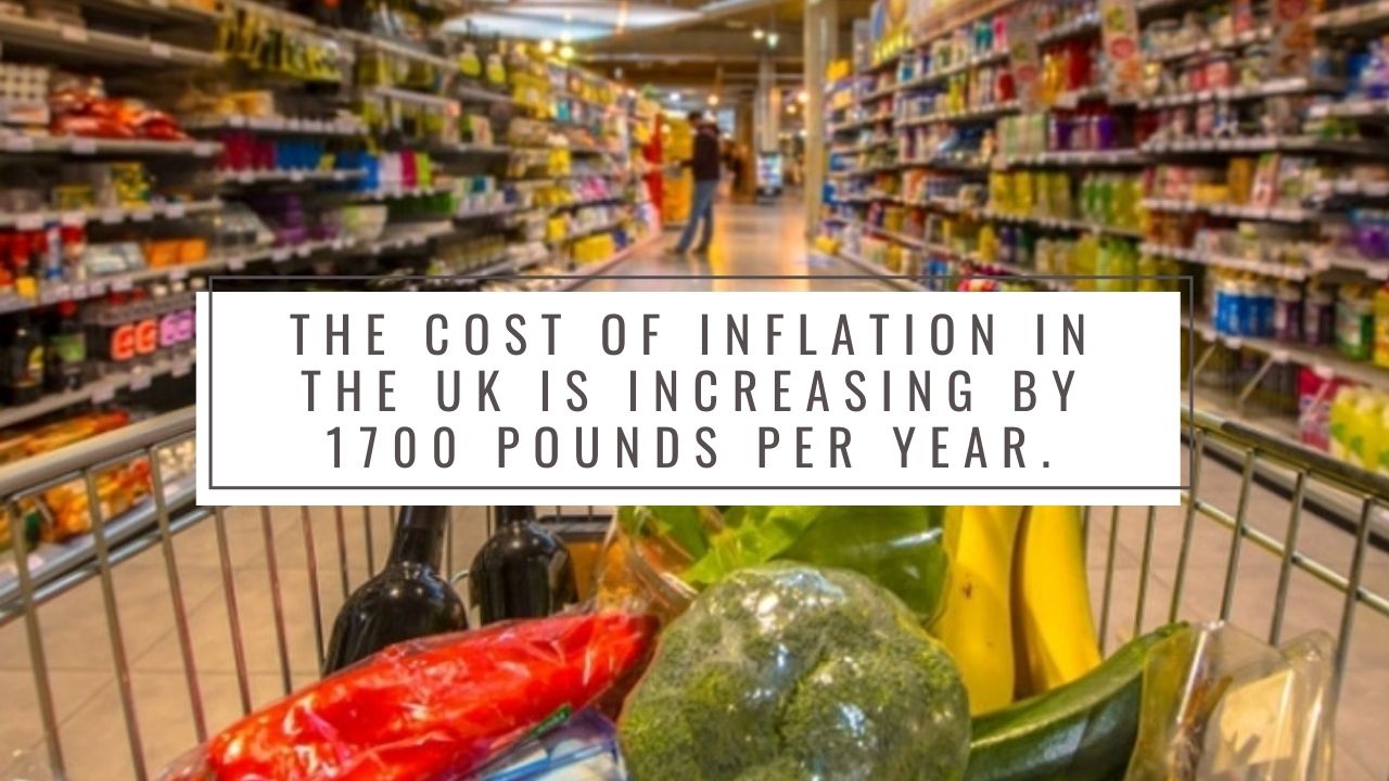 The cost of inflation in the UK is increasing by 1700 Pounds per year.