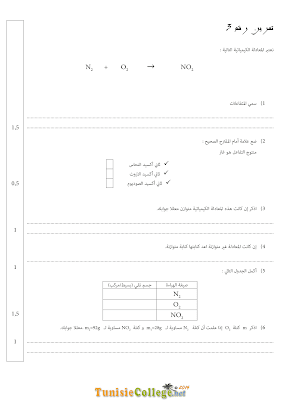 تحميل فرض تأليفي 2 علوم فيزيائية سنة تاسعة أساسي مع الاصلاح pdf, فرض تأليفي 2  فيزياء سنة 9, تمارين علوم فيزيائية سنة 9 مع الإصلاح physique 9 ème