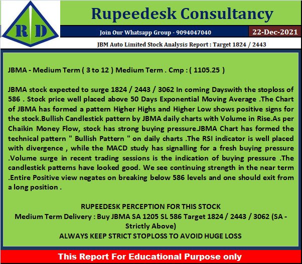 JBM Auto Limited Stock Analysis Report  Target 1824  2443