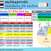 อว.เผย 19 พ.ย.ไทยฉีดวัคซีนโควิดแล้ว 87.65 ล้านโดส เข็มแรก 69.9% ของประชากร เข็มสอง 58.1% และเข็มสาม 4.5%