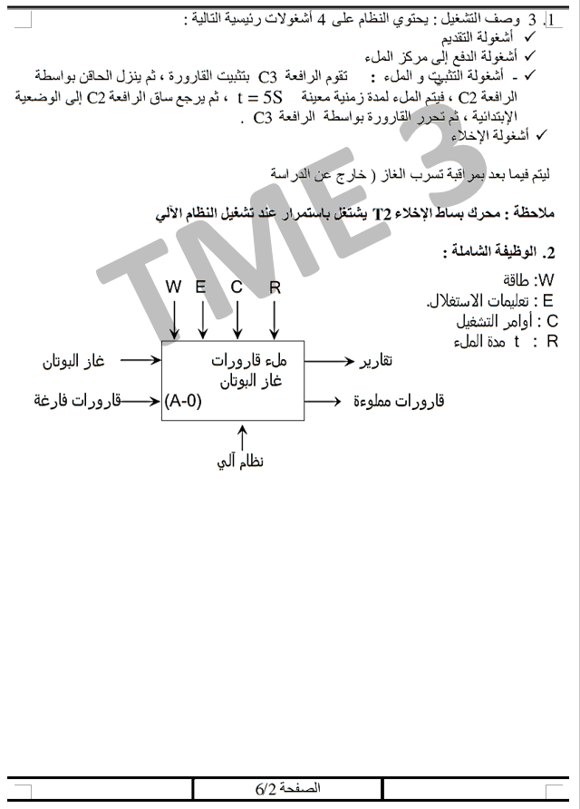 نظام آلي لملء قارورات غاز البوتان