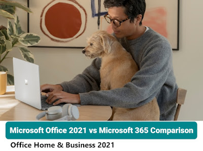 Microsoft Office 2021 vs Microsoft 365 Comparison