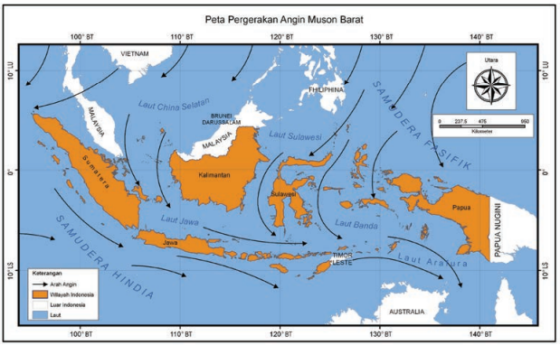 Keadaan Iklim Indonesia