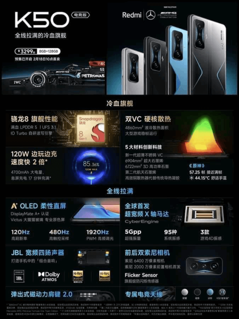 Highlights of the device in Chinese