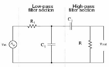 Band Pass Filter Menggunakan LPF + HPF Seri