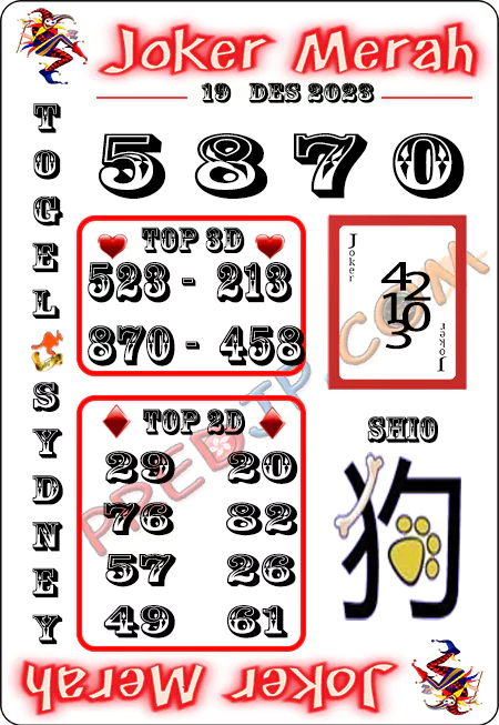 Prediksi Joker Merah Sdy Selasa 19-Desember-2023