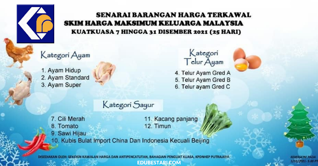 Skim harga maksimum keluarga malaysia