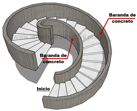 Procedimiento de armado y construccion de escalera curva