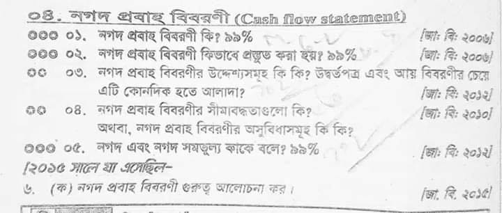 অনার্স ৪র্থ বর্ষের অ্যাডভান্সড অ্যাকাউন্টিং-২ সাজেশন ২০২২