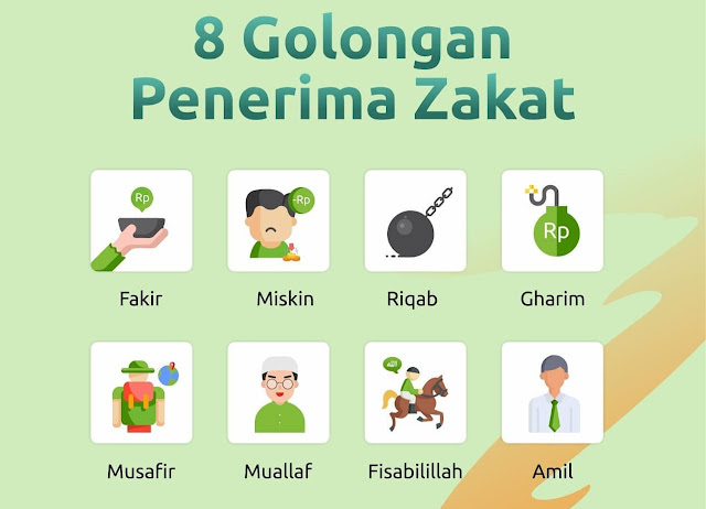 Orang Yang Menerima Zakat Disebut..Inilah orang yang berhak menerima zakat