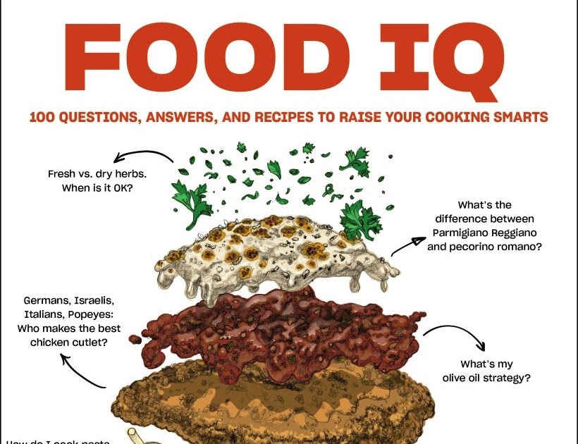 Food IQ: 100 Questions, Answers, and Recipes to Raise Your Cooking Smarts  by Daniel Holzman, Matt Rodbard, Hardcover