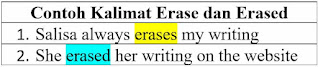 Erase, Erased, Erased Contoh Kalimat, Penggunaan dan Perbedaannya