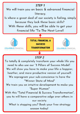 Financial success transformation coaching