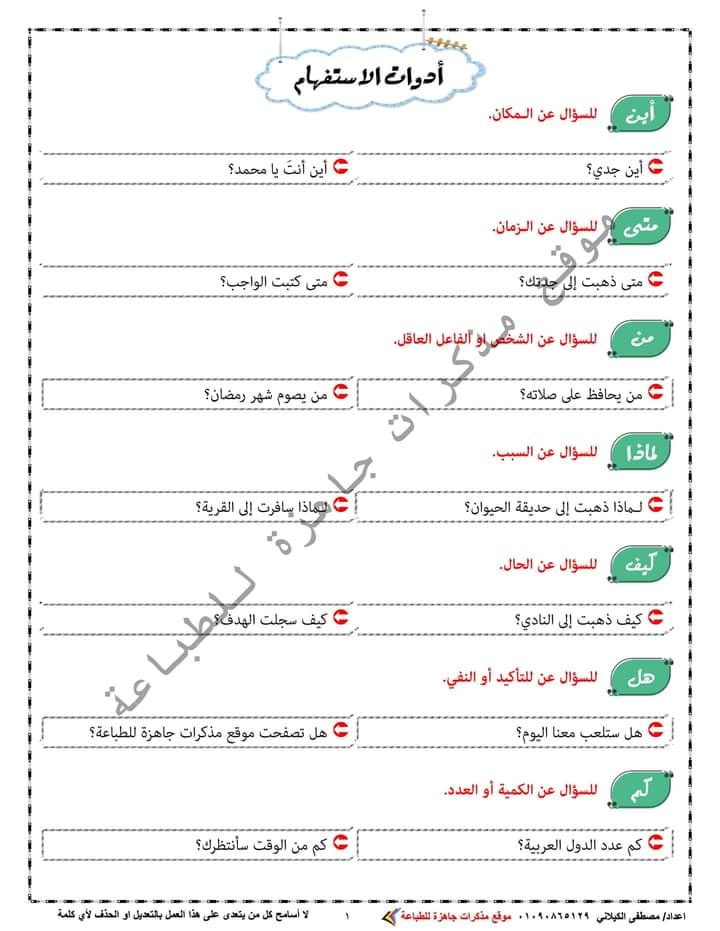 الاساليب والتراكيب للصف الثالث الابتدائي الترم الثاني ا/رحمة عادل