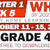 GRADE 4 UPDATED! Weekly Home Learning Plan (WHLP) Quarter 1: WEEK 5