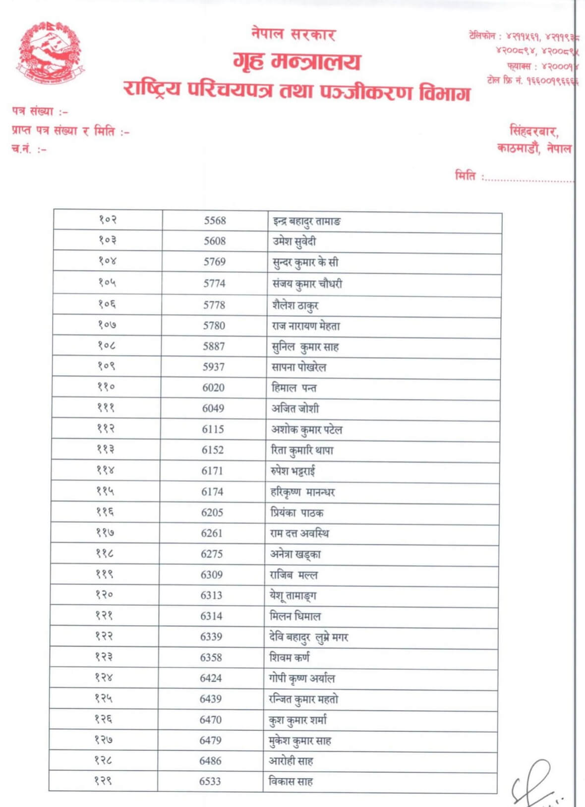 Rastriya Parichayapatra Bibhag Data Entry Operator Written Exam Result