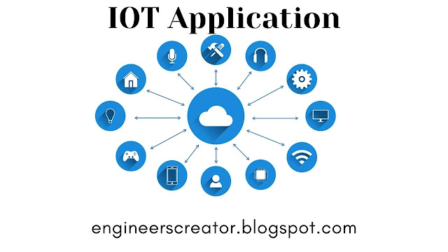Applications of IOT in hindi