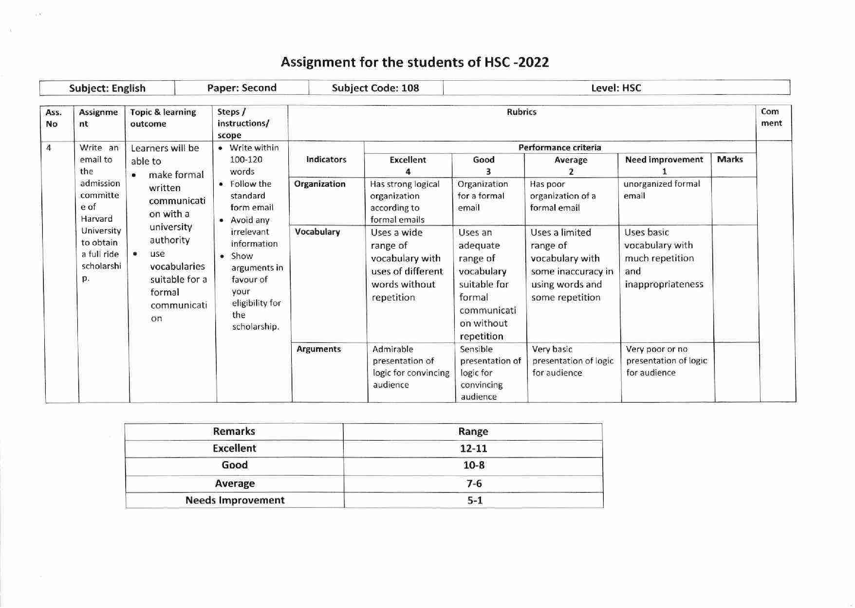 HSC English 10th Week Assignment 2022