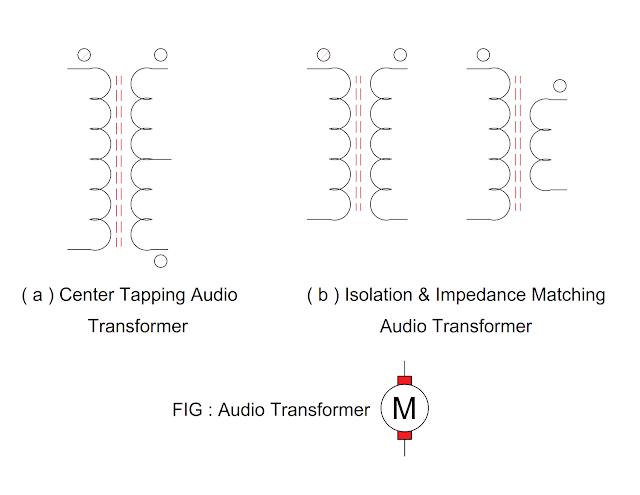 audio-frequency-transformer.png