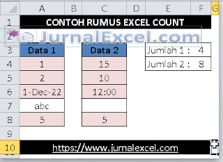 Rumus COUNT di Excel - JurnalExcel.com