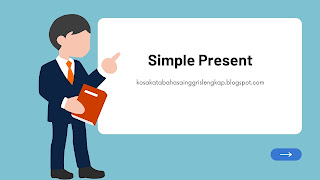 Simple Present & Contohnya: Infografis tentang Simple Present
