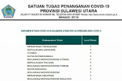 Ketambahan 268 Kasus, Bitung Naik Level IV PPKM