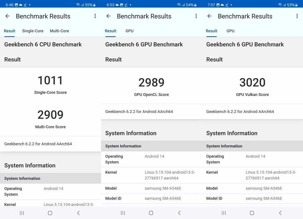 AnTuTu ベンチマーク Samsung Exynos 1380 5G を搭載した Samsung Galaxy A54 5G、どれくらい速いですか?