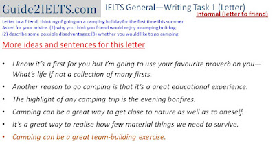 ielts letter infomal freind camping trip ideas