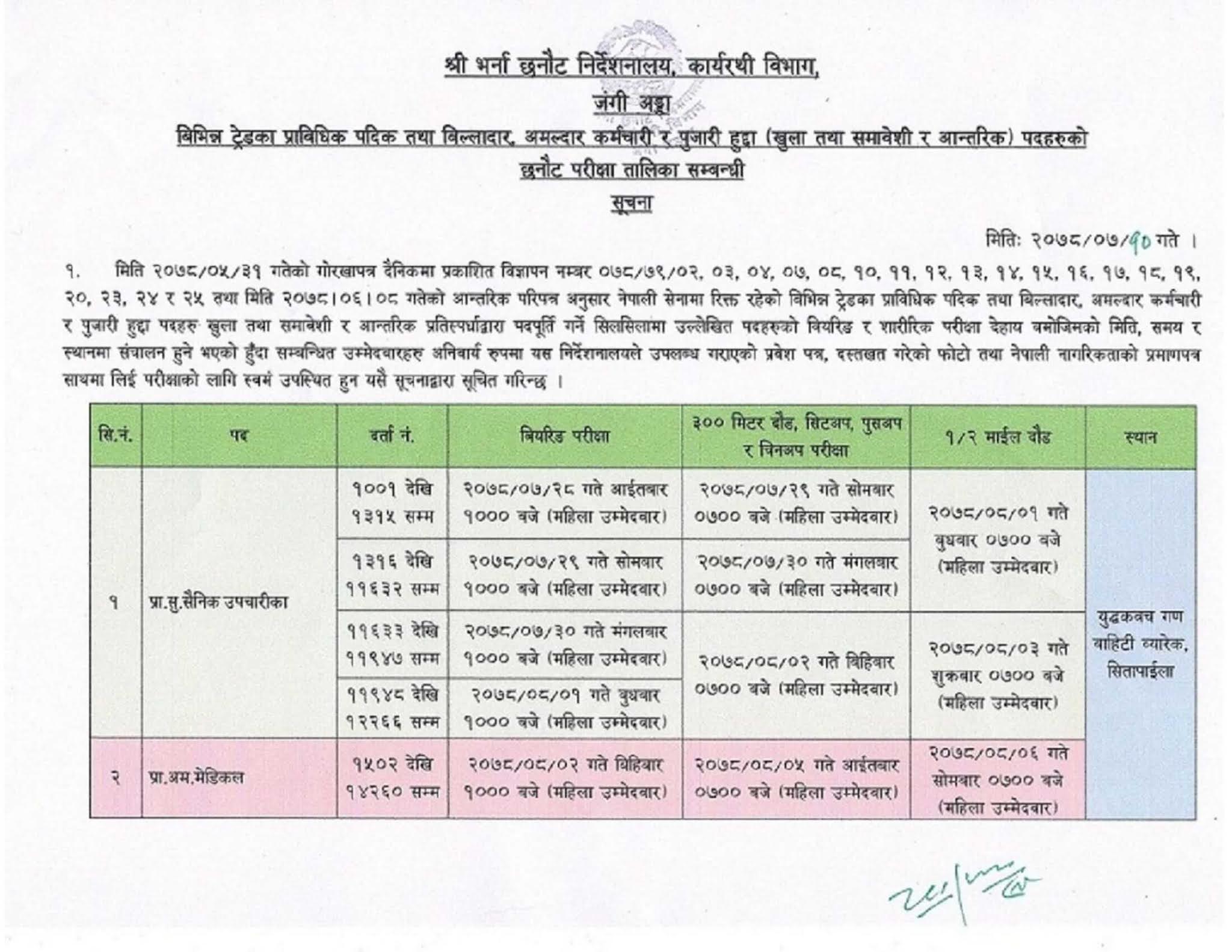 Nepal Army Exam Schedule of Various Post