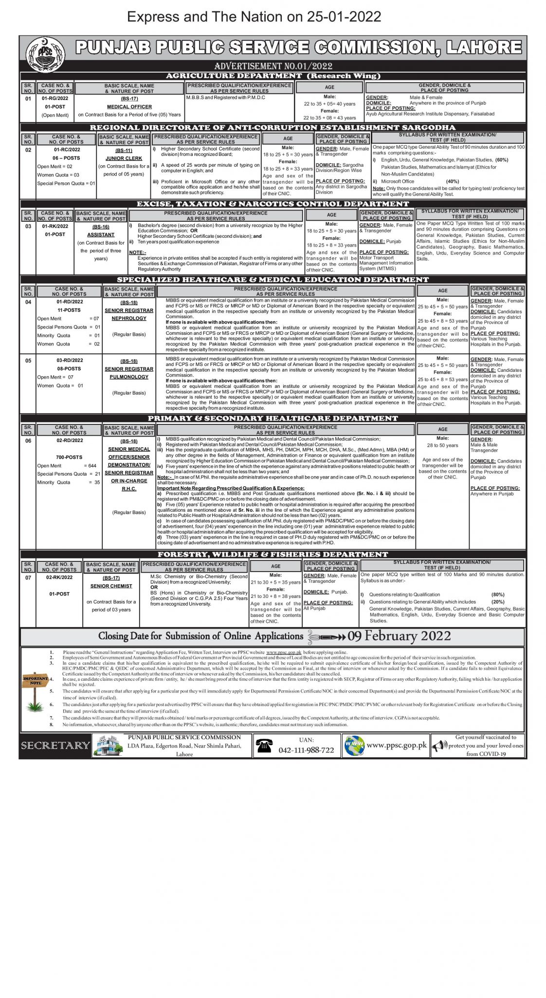 Punjab Public Service Commission PPSC vacancies 2022 February advertisement in Pakistan | Govt department jobs 2022 in Punjab online apply