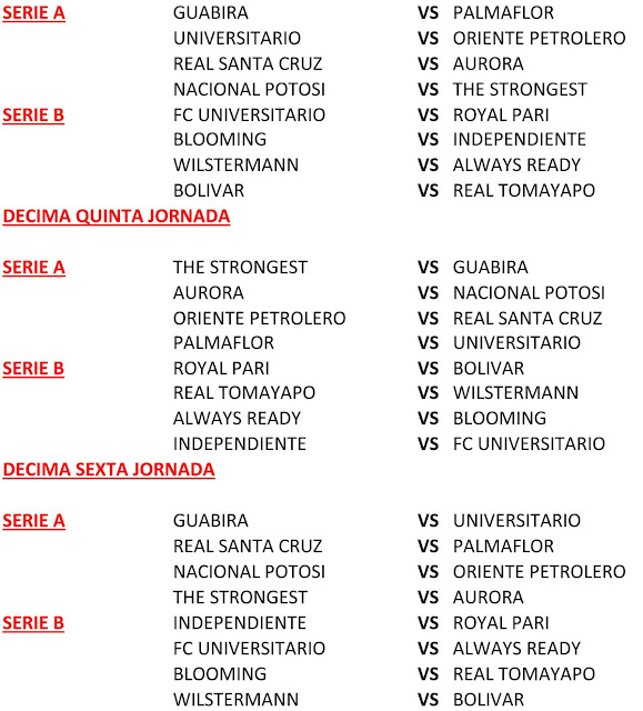 Fixture Torneo Apertura 2022