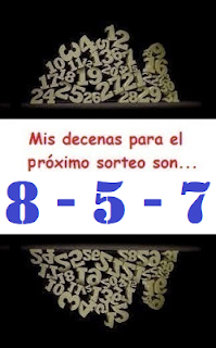 piramide-suerte-decenas-loteria-nacional-jueves-13-de-enero-2022-sorteo-panama