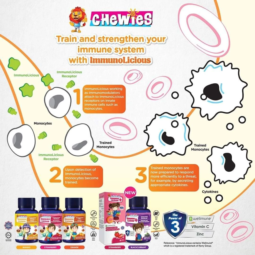 Chewies Immunolicious Gummy Perlindungan Terbaik Kanak-kanak