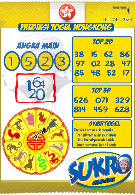 Prediksi Mbah Sukro HK Malam Ini Terbaru 04-05-2023