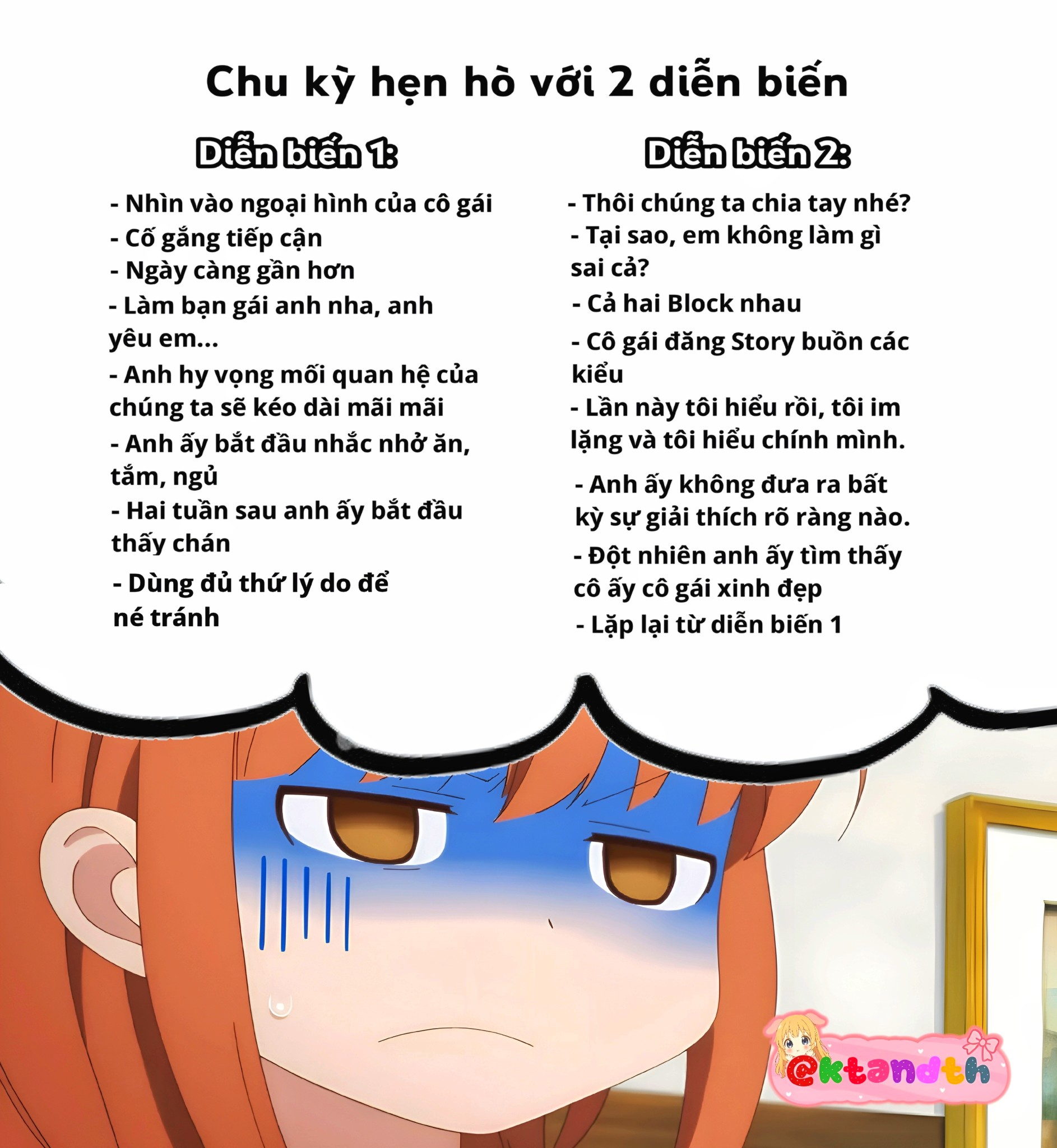 Hẹn hò