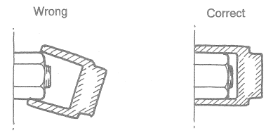 penggunaan socket dengan benar