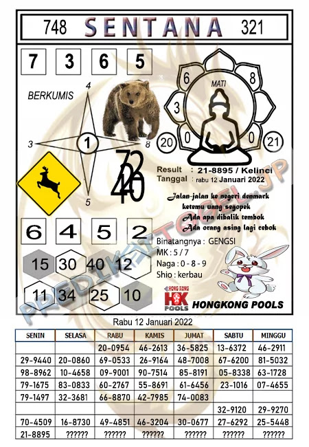 Syair Sentana HK Hari Ini 12-01-2022