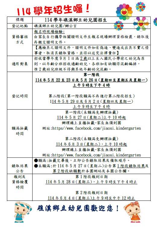 114學年度熱烈招生中~歡迎您的小寶貝加入