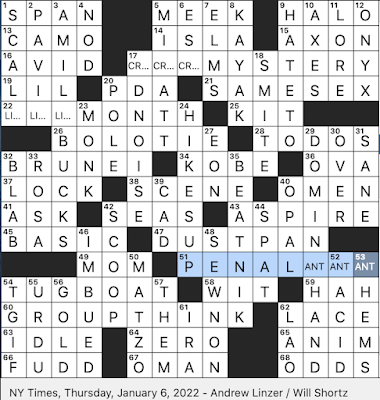 Rex Parker Does the NYT Crossword Puzzle: Bit of Western neckwear / THU  1-6-22 / One of two sultanates in the United Nations / Last word in an  improv show / Boat