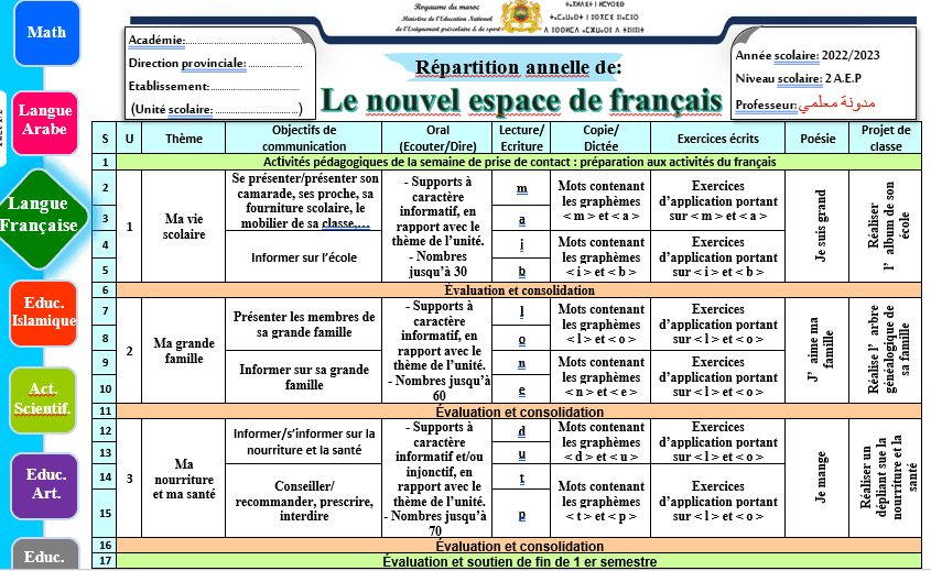 التوزيع السنوي Le nouvel espace en français المستوى الثاني 2023 2022 Word