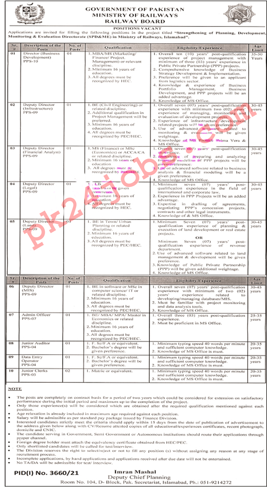 Ministry of Railway Jobs 2022 – Government Jobs 2022