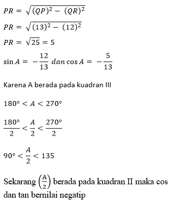 SUDUT PARUH