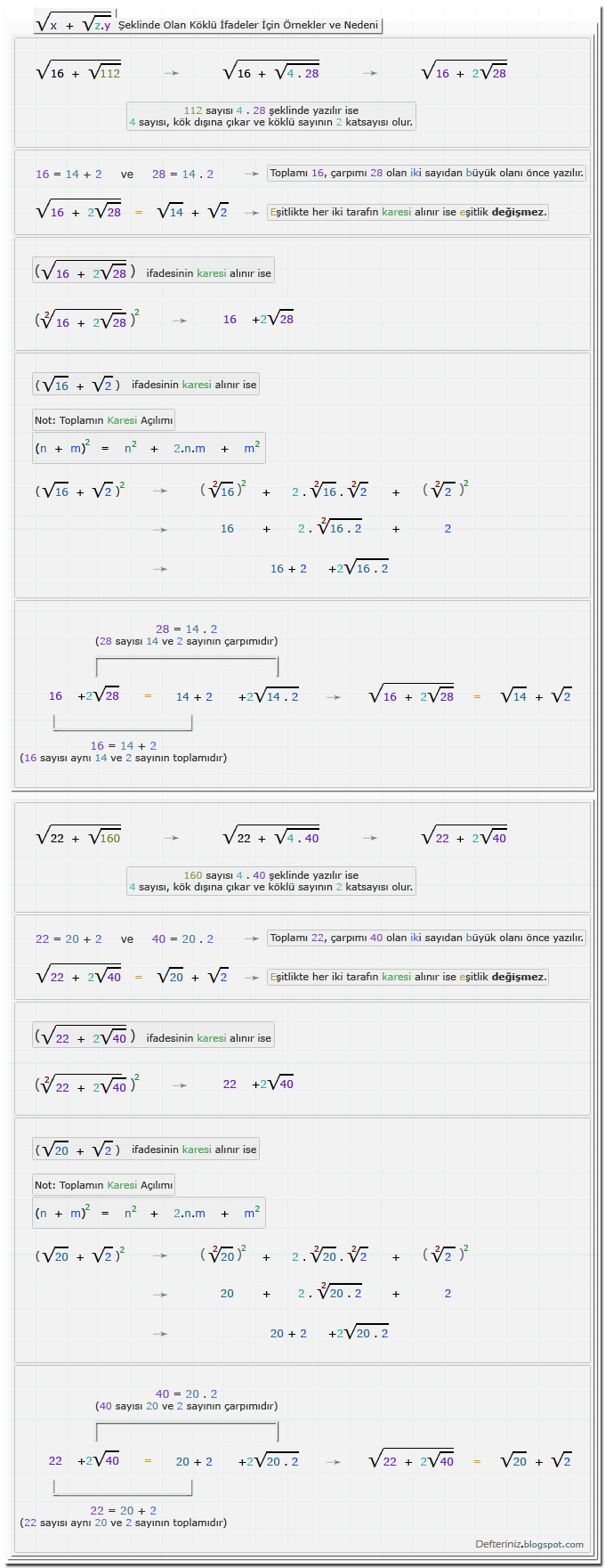 Örnek-34 » √(x + √z.y) şeklinde olan köklü ifadeler ve nedeni ile (√a + √b) şeklinde olan ifadelerin karesi için örnekler.