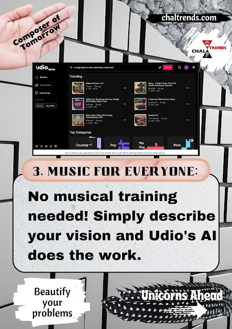 AI FOR GENERATING MUSIC, UDIO