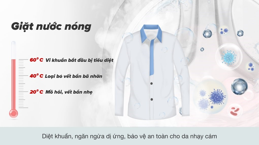 *Hình ảnh chỉ mang tính chất minh họa