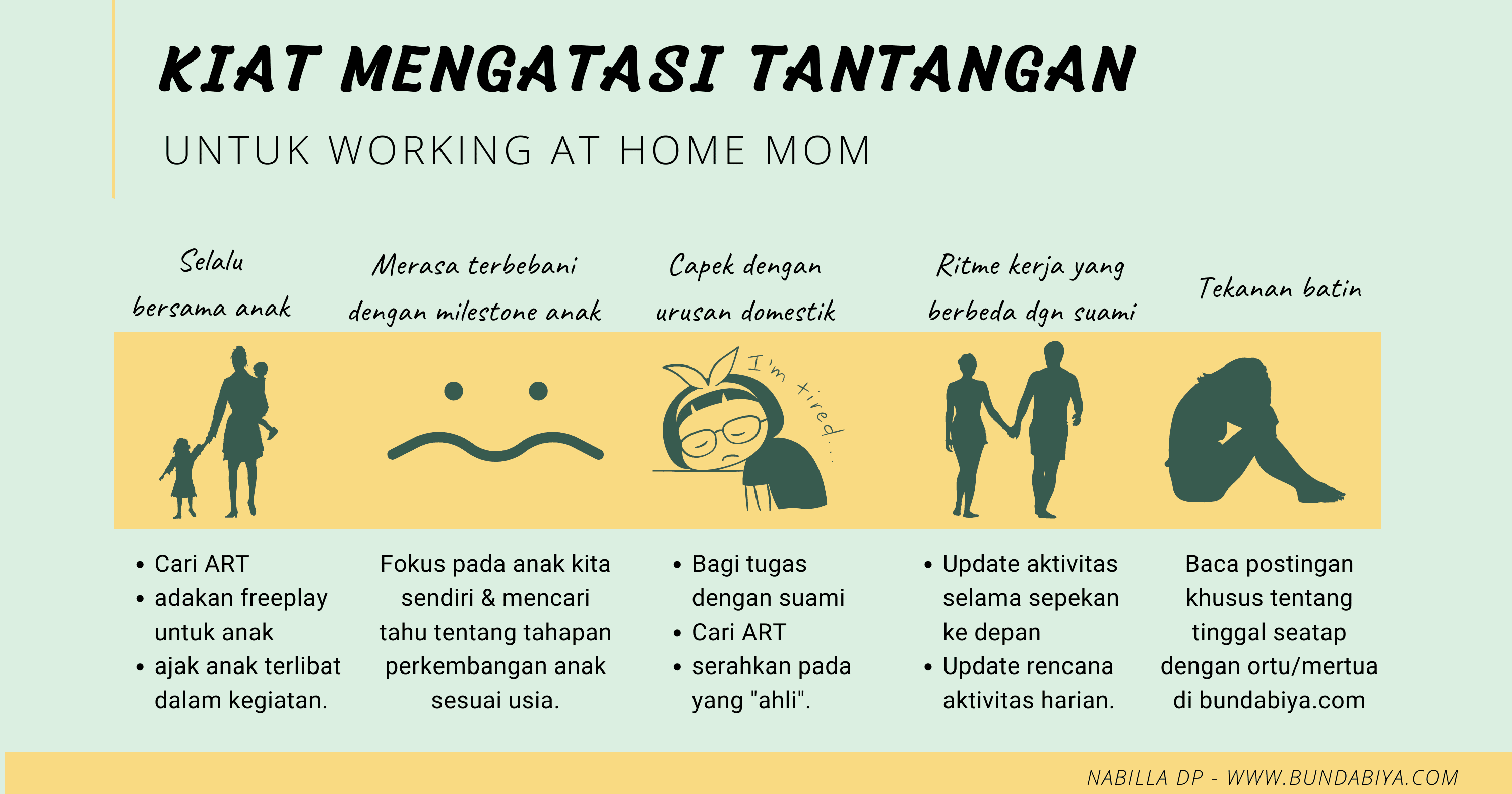 cara agar ibu bisa mengatur waktu