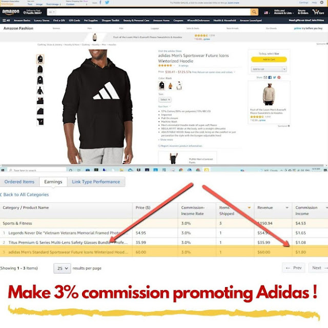 Make 3% commission promoting Adidas through Amazon affiliate/influencer program