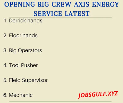 OPENING RIG CREW AXIS ENERGY SERVICE LATEST