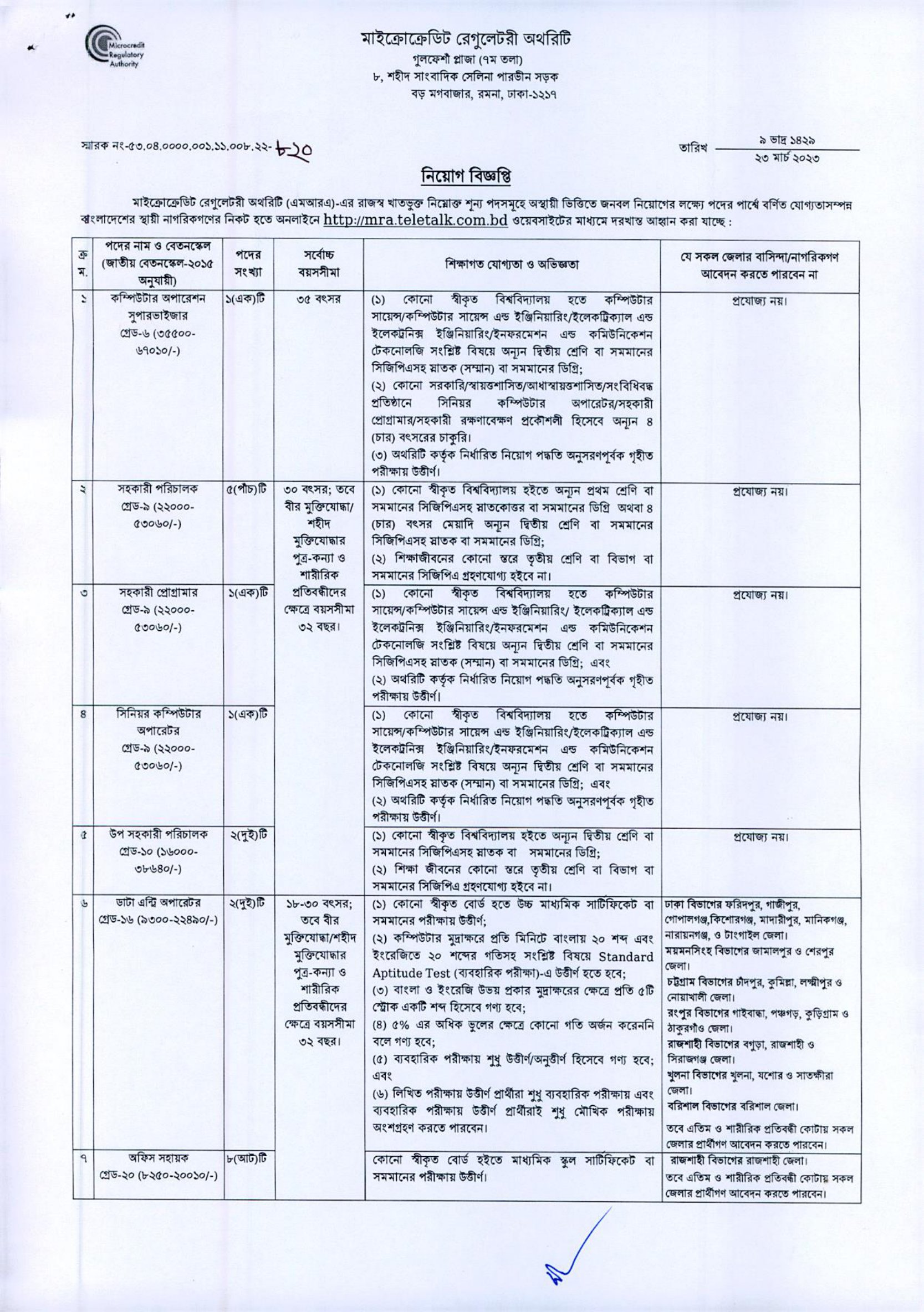 চলমান সকল সরকারি চাকরির নিয়োগ তালিকা ২০২৩ - Ongoing all Government Job Circular 2023 - সরকারি চাকরির বিজ্ঞপ্তি 2023 - bd govt job circular 2023